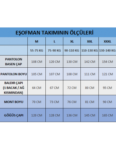 Tunik Model Sauna Eşofman